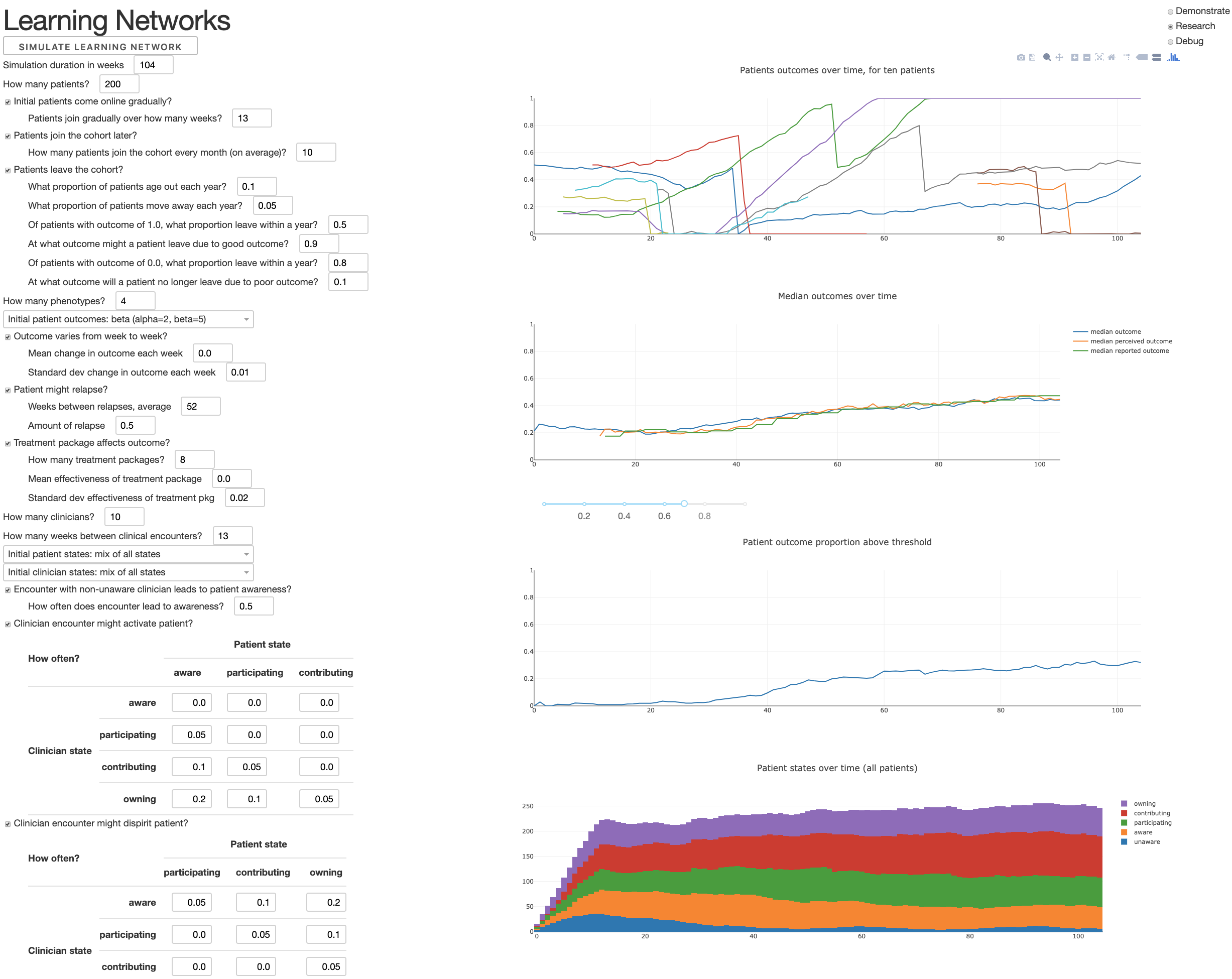 Exploring how Medical Learning Networks can be Improved | Hanging Steel